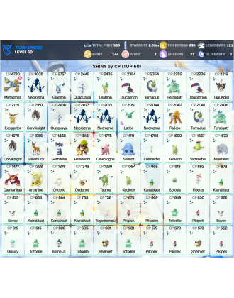 Legendary: 121 | Shiny: 144 | Hundo: 7 | ShinyLegend: 9 [Level: 60 | Stardust: 2.63m | Team: Mystic]
