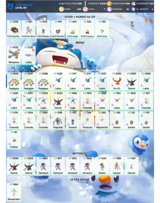 Legendary: 121 | Shiny: 144 | Hundo: 7 | ShinyLegend: 9 [Level: 60 | Stardust: 2.63m | Team: Mystic]