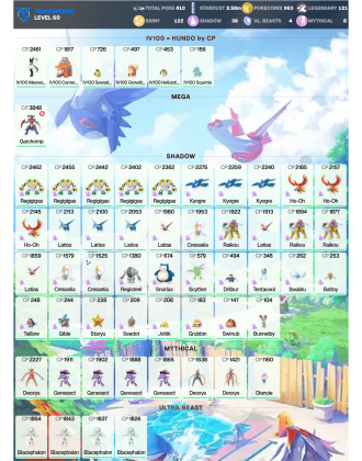Legendary: 121 | Shiny: 122 | ShinyLegend: 6 [Level: 60 | Stardust: 2.58m | Team: Mystic]
