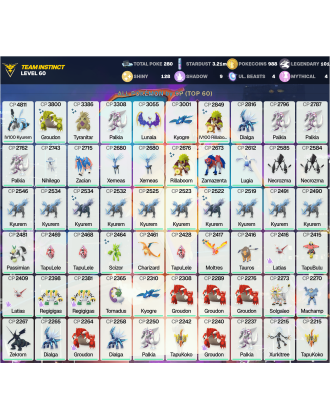 Legendary: 101 | Shiny: 128 | ShinyLegend: 5 [Level: 60 | Stardust: 3.21m | Team: Instinct]