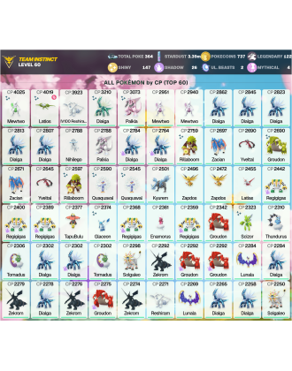 Legendary: 122 | Shiny: 147 | ShinyLegend: 9 [Level: 60 | Stardust: 3.39m | Team: Instinct]