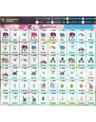Legendary: 122 | Shiny: 147 | ShinyLegend: 9 [Level: 60 | Stardust: 3.39m | Team: Instinct]