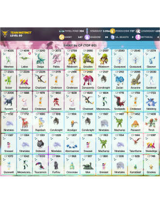 Legendary: 122 | Shiny: 147 | ShinyLegend: 9 [Level: 60 | Stardust: 3.39m | Team: Instinct]