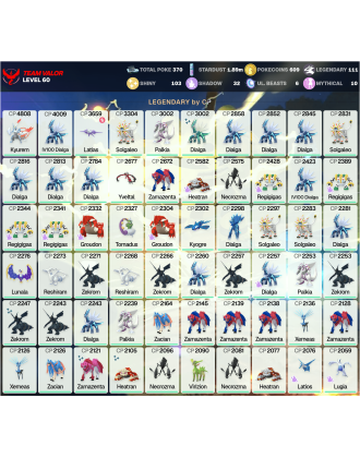 Legendary: 111 | Shiny: 103 | ShinyLegend: 7 [Level: 60 | Stardust: 1.9m | Team: Valor]