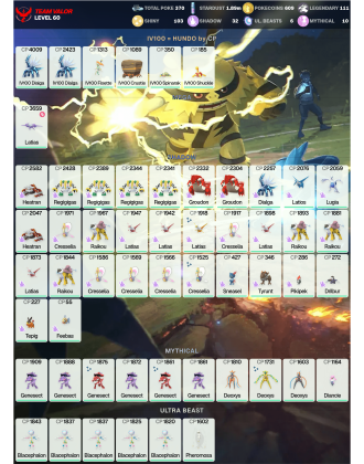 Legendary: 111 | Shiny: 103 | ShinyLegend: 7 [Level: 60 | Stardust: 1.9m | Team: Valor]