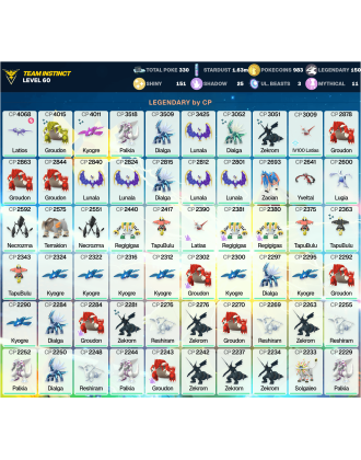 Legendary: 150 | Shiny: 151 | ShinyLegend: 11 [Level: 60 | Stardust: 1.64m | Team: Instinct]