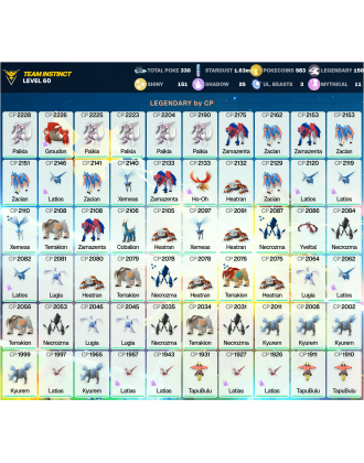 Legendary: 150 | Shiny: 151 | ShinyLegend: 11 [Level: 60 | Stardust: 1.64m | Team: Instinct]