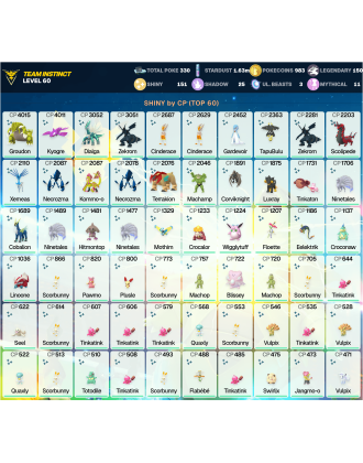 Legendary: 150 | Shiny: 151 | ShinyLegend: 11 [Level: 60 | Stardust: 1.64m | Team: Instinct]