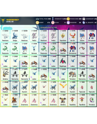 Legendary: 151 | Shiny: 171 | Hundo: 9 | ShinyLegend: 6 [Level: 60 | Stardust: 3.2m | Team: Instinct]