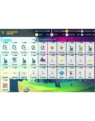 Legendary: 151 | Shiny: 171 | Hundo: 9 | ShinyLegend: 6 [Level: 60 | Stardust: 3.2m | Team: Instinct]