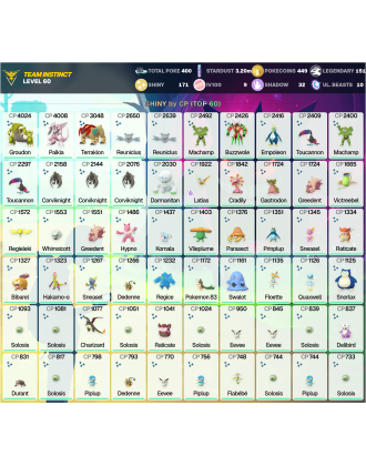 Legendary: 151 | Shiny: 171 | Hundo: 9 | ShinyLegend: 6 [Level: 60 | Stardust: 3.2m | Team: Instinct]