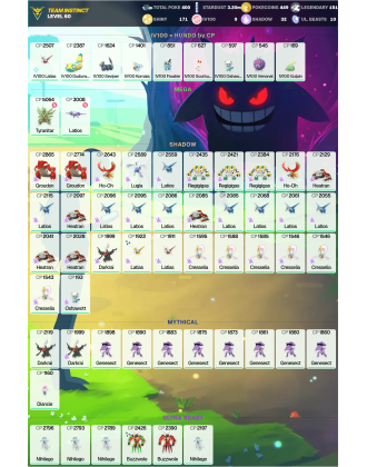Legendary: 151 | Shiny: 171 | Hundo: 9 | ShinyLegend: 6 [Level: 60 | Stardust: 3.2m | Team: Instinct]
