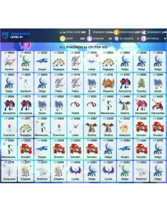Legendary: 130 | Shiny: 156 | ShinyLegend: 7 [Level: 61 | Stardust: 2.93m | Team: Mystic]