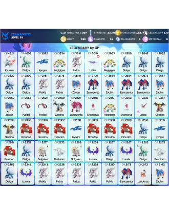 Legendary: 130 | Shiny: 156 | ShinyLegend: 7 [Level: 61 | Stardust: 2.93m | Team: Mystic]