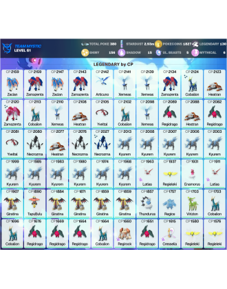 Legendary: 130 | Shiny: 156 | ShinyLegend: 7 [Level: 61 | Stardust: 2.93m | Team: Mystic]