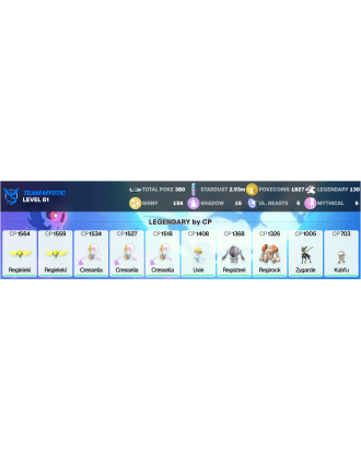 Legendary: 130 | Shiny: 156 | ShinyLegend: 7 [Level: 61 | Stardust: 2.93m | Team: Mystic]
