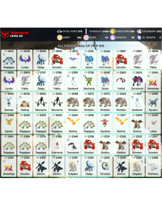 Legendary: 151 | Shiny: 181 | Hundo: 14 | ShinyLegend: 5 [Level: 60 | Stardust: 2.47m | Team: Valor]