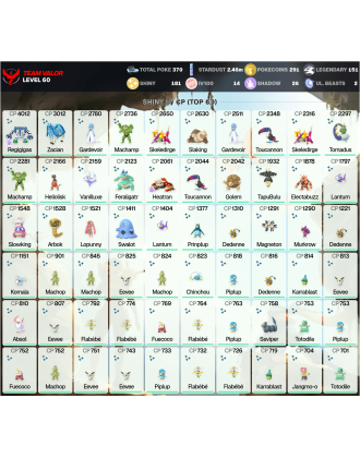 Legendary: 151 | Shiny: 181 | Hundo: 14 | ShinyLegend: 5 [Level: 60 | Stardust: 2.47m | Team: Valor]