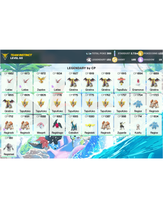 Legendary: 151 | Shiny: 185 | ShinyLegend: 5 [Level: 60 | Stardust: 2.73m | Team: Instinct]