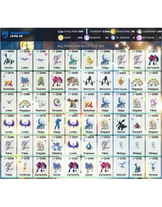 Legendary: 104 | Shiny: 103 | ShinyLegend: 10 [Level: 60 | Stardust: 2.52m | Team: Mystic]