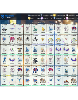 Legendary: 104 | Shiny: 103 | ShinyLegend: 10 [Level: 60 | Stardust: 2.52m | Team: Mystic]