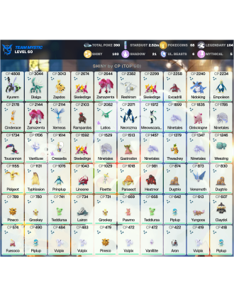 Legendary: 104 | Shiny: 103 | ShinyLegend: 10 [Level: 60 | Stardust: 2.52m | Team: Mystic]