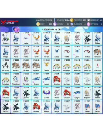 Legendary: 121 | Shiny: 124 | ShinyLegend: 7 [Level: 60 | Stardust: 2.63m | Team: Valor]