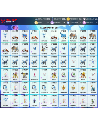 Legendary: 121 | Shiny: 124 | ShinyLegend: 7 [Level: 60 | Stardust: 2.63m | Team: Valor]