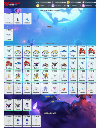 Legendary: 121 | Shiny: 124 | ShinyLegend: 7 [Level: 60 | Stardust: 2.63m | Team: Valor]