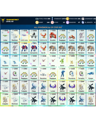 Legendary: 151 | Shiny: 164 | Hundo: 15 | ShinyLegend: 8 [Level: 60 | Stardust: 2.98m | Team: Instinct]