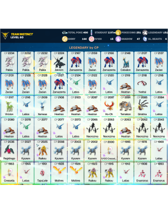 Legendary: 151 | Shiny: 164 | Hundo: 15 | ShinyLegend: 8 [Level: 60 | Stardust: 2.98m | Team: Instinct]