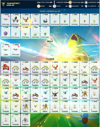 Legendary: 151 | Shiny: 164 | Hundo: 15 | ShinyLegend: 8 [Level: 60 | Stardust: 2.98m | Team: Instinct]