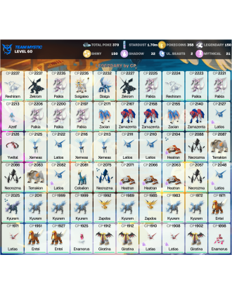 Legendary: 150 | Shiny: 150 | ShinyLegend: 10 [Level: 60 | Stardust: 1.71m | Team: Mystic]
