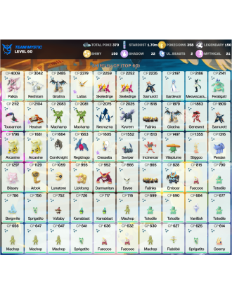 Legendary: 150 | Shiny: 150 | ShinyLegend: 10 [Level: 60 | Stardust: 1.71m | Team: Mystic]