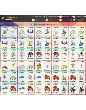 Legendary: 156 | Shiny: 194 | Hundo: 8 | ShinyLegend: 1 [Level: 62 | Stardust: 3.3m | Team: Instinct]
