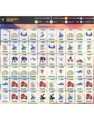 Legendary: 156 | Shiny: 194 | Hundo: 8 | ShinyLegend: 1 [Level: 62 | Stardust: 3.3m | Team: Instinct]