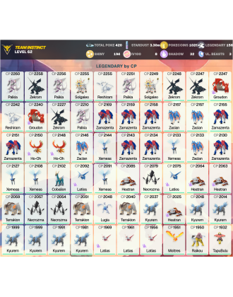 Legendary: 156 | Shiny: 194 | Hundo: 8 | ShinyLegend: 1 [Level: 62 | Stardust: 3.3m | Team: Instinct]