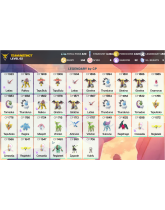 Legendary: 156 | Shiny: 194 | Hundo: 8 | ShinyLegend: 1 [Level: 62 | Stardust: 3.3m | Team: Instinct]