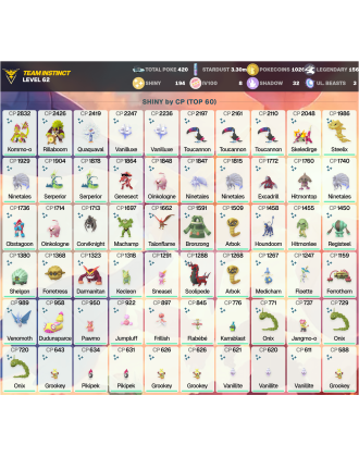 Legendary: 156 | Shiny: 194 | Hundo: 8 | ShinyLegend: 1 [Level: 62 | Stardust: 3.3m | Team: Instinct]
