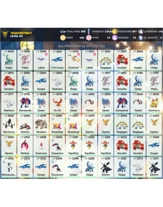 Legendary: 151 | Shiny: 150 | Hundo: 10 | ShinyLegend: 7 [Level: 60 | Stardust: 2.02m | Team: Instinct]