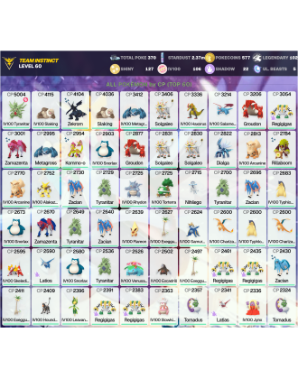 Legendary: 102 | Shiny: 127 | Hundo: 106 | ShinyLegend: 9 [Level: 60 | Stardust: 2.38m | Team: Instinct]