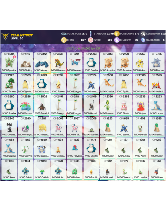 Legendary: 102 | Shiny: 127 | Hundo: 106 | ShinyLegend: 9 [Level: 60 | Stardust: 2.38m | Team: Instinct]