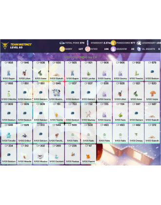 Legendary: 102 | Shiny: 127 | Hundo: 106 | ShinyLegend: 9 [Level: 60 | Stardust: 2.38m | Team: Instinct]