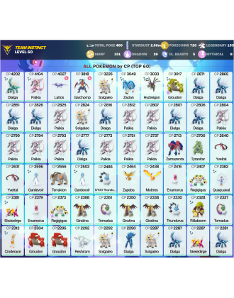 Legendary: 153 | Shiny: 151 | ShinyLegend: 7 [Level: 60 | Stardust: 2.66m | Team: Instinct]