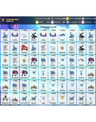 Legendary: 153 | Shiny: 151 | ShinyLegend: 7 [Level: 60 | Stardust: 2.66m | Team: Instinct]