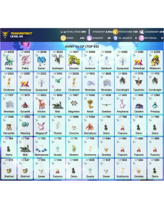 Legendary: 153 | Shiny: 151 | ShinyLegend: 7 [Level: 60 | Stardust: 2.66m | Team: Instinct]