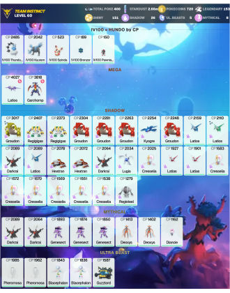 Legendary: 153 | Shiny: 151 | ShinyLegend: 7 [Level: 60 | Stardust: 2.66m | Team: Instinct]
