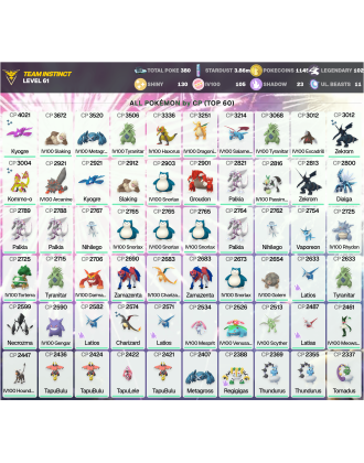 Legendary: 102 | Shiny: 130 | Hundo: 105 | ShinyLegend: 3 [Level: 61 | Stardust: 3.87m | Team: Instinct]
