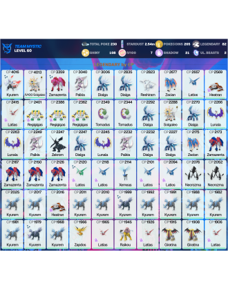 Legendary: 82 | Shiny: 108 | Hundo: 7 | ShinyLegend: 5 [Level: 60 | Stardust: 2.55m | Team: Mystic]