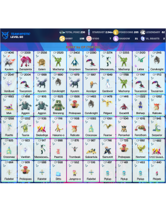 Legendary: 82 | Shiny: 108 | Hundo: 7 | ShinyLegend: 5 [Level: 60 | Stardust: 2.55m | Team: Mystic]